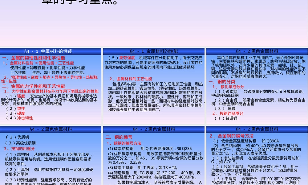 钢铁材料PPT课件教学版.ppt