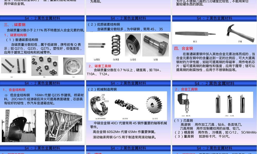 钢铁材料PPT课件教学版.ppt