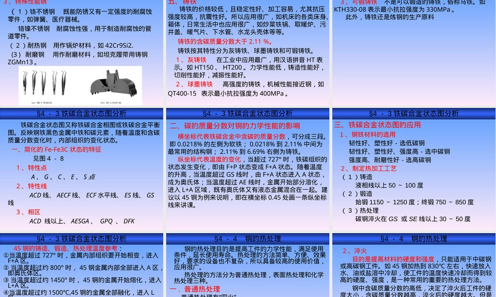 钢铁材料PPT课件教学版.ppt