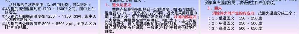 钢铁材料PPT课件教学版.ppt