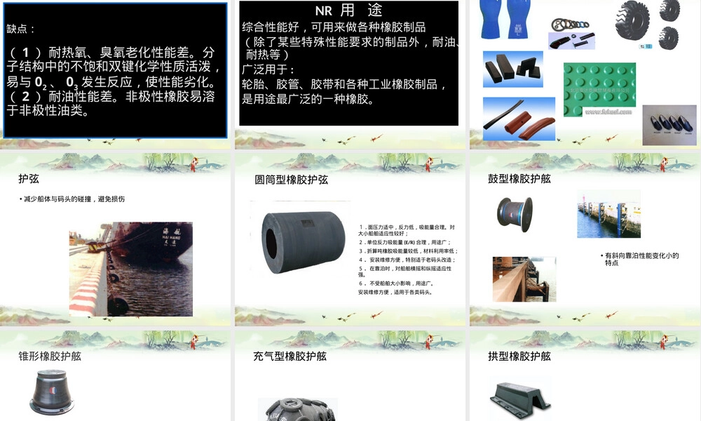 高分子材料天然橡胶教学PPT课件.pptx