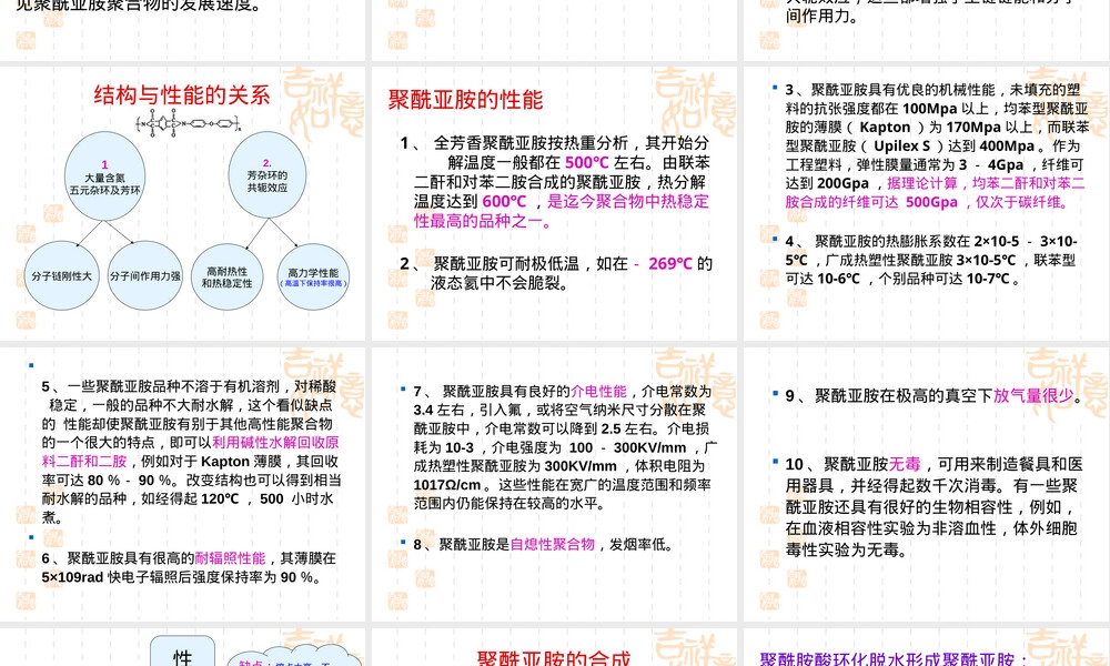 聚酰亚胺PI材料特性与应用PPT课件.ppt