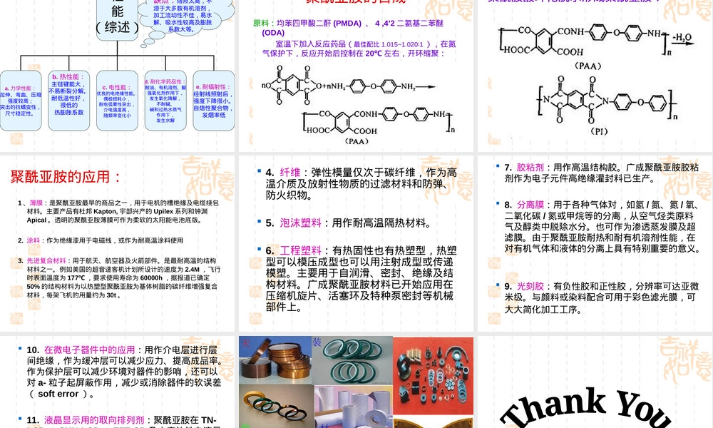 聚酰亚胺PI材料特性与应用PPT课件.ppt