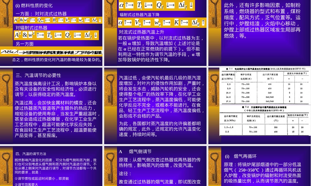 锅炉蒸汽参数变化教学PPT课件.ppt
