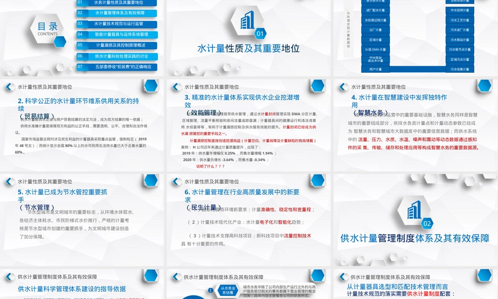 供水计量管理PPT课件.pptx