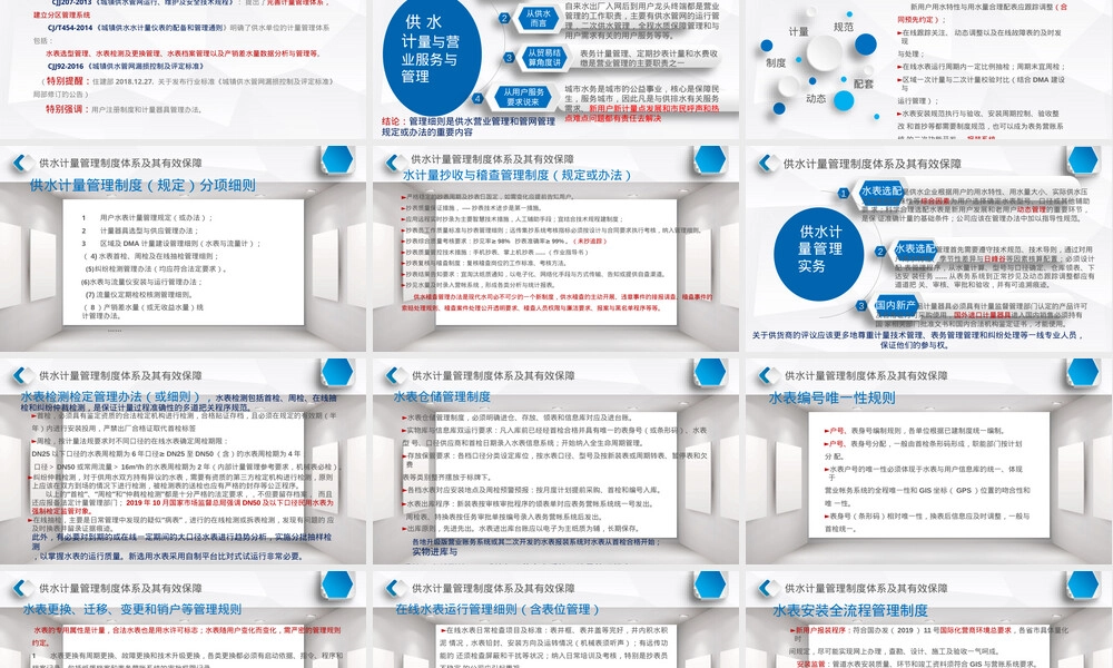 供水计量管理PPT课件.pptx