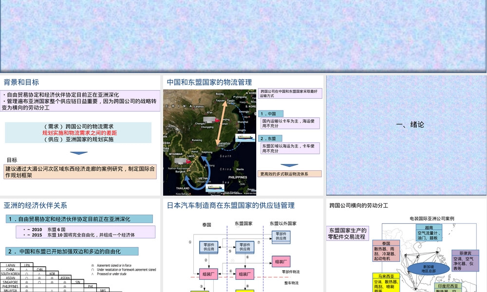 国际货运基础设施规划框架PPT课件.ppt
