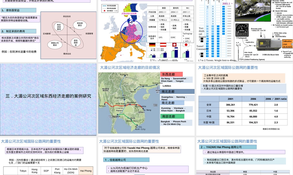 国际货运基础设施规划框架PPT课件.ppt