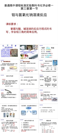 铝及其性质教学PPT课件.ppt