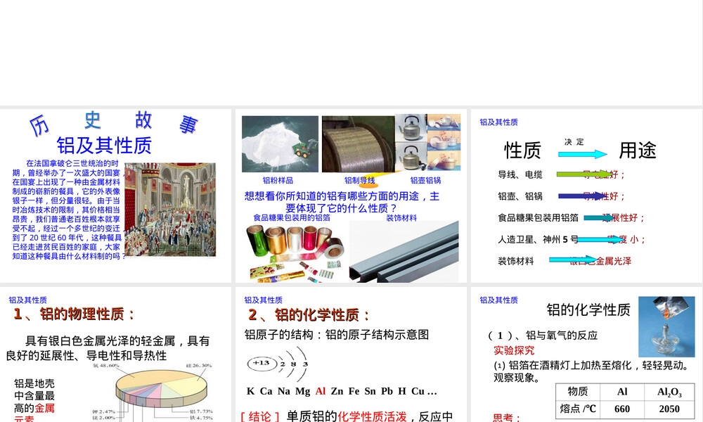 铝及其性质教学PPT课件.ppt