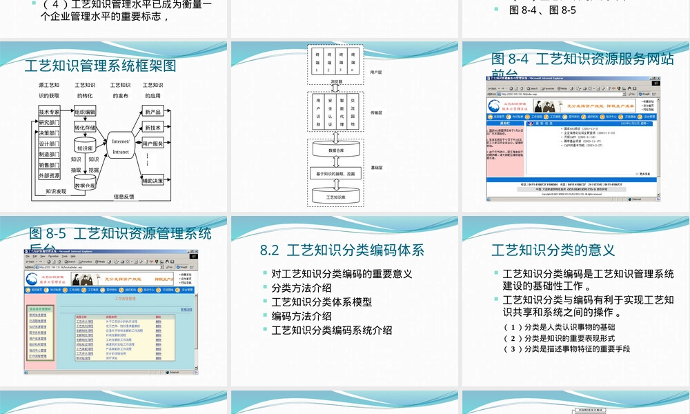 工艺知识及其管理PPT课件.ppt