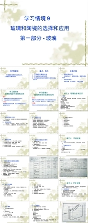 建筑与装饰材料玻璃陶瓷应用PPT课件.ppt
