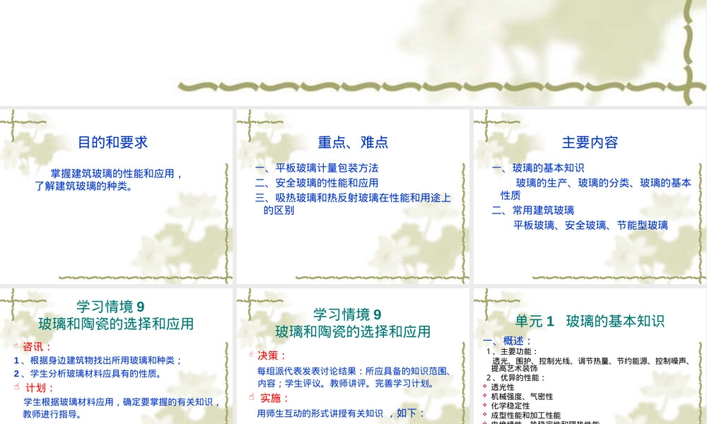 建筑与装饰材料玻璃陶瓷应用PPT课件.ppt