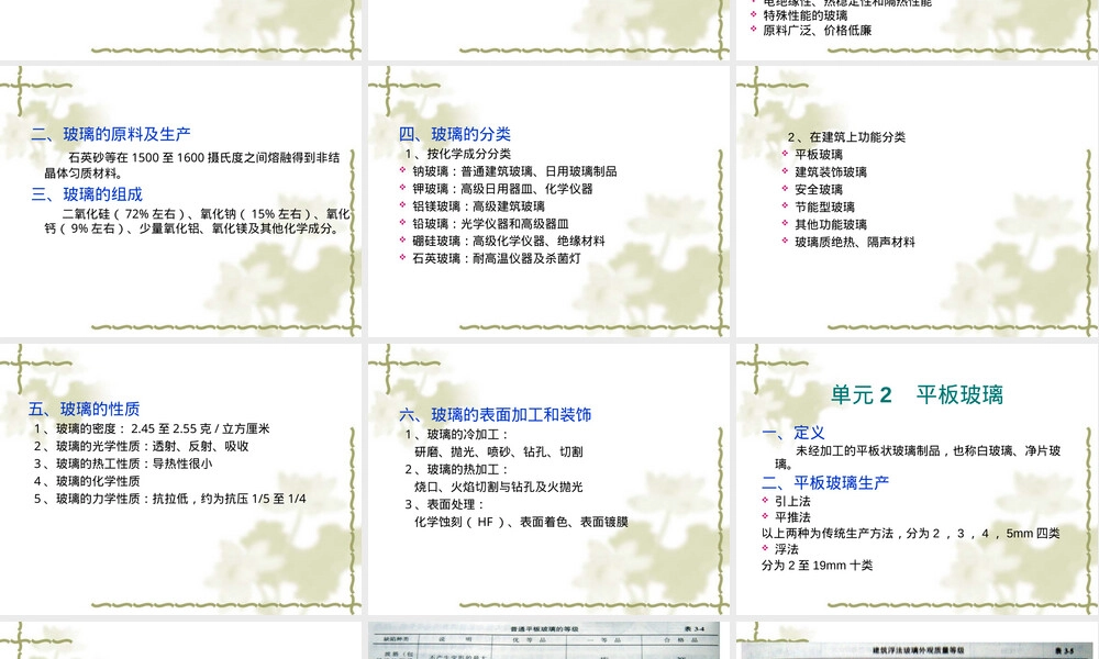 建筑与装饰材料玻璃陶瓷应用PPT课件.ppt