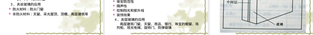 建筑与装饰材料玻璃陶瓷应用PPT课件.ppt
