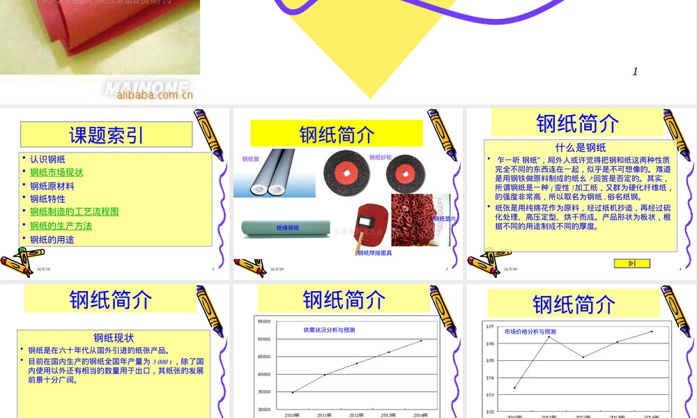 钢纸材料与应用教学PPT课件.ppt