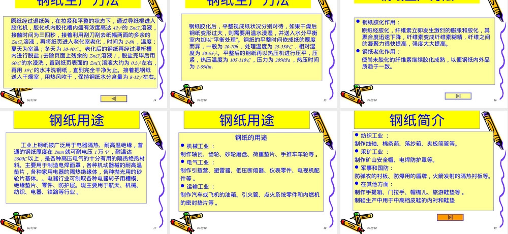 钢纸材料与应用教学PPT课件.ppt
