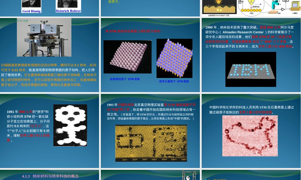 功能材料概论纳米材料PPT课件.ppt
