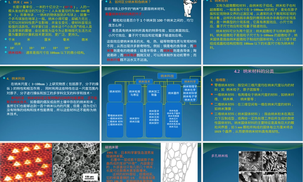 功能材料概论纳米材料PPT课件.ppt