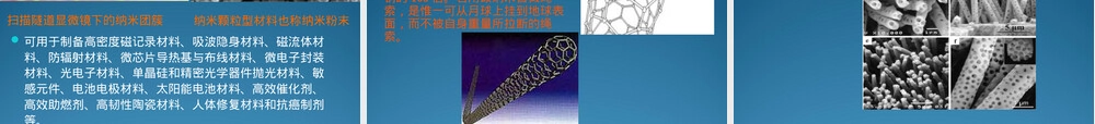 功能材料概论纳米材料PPT课件.ppt