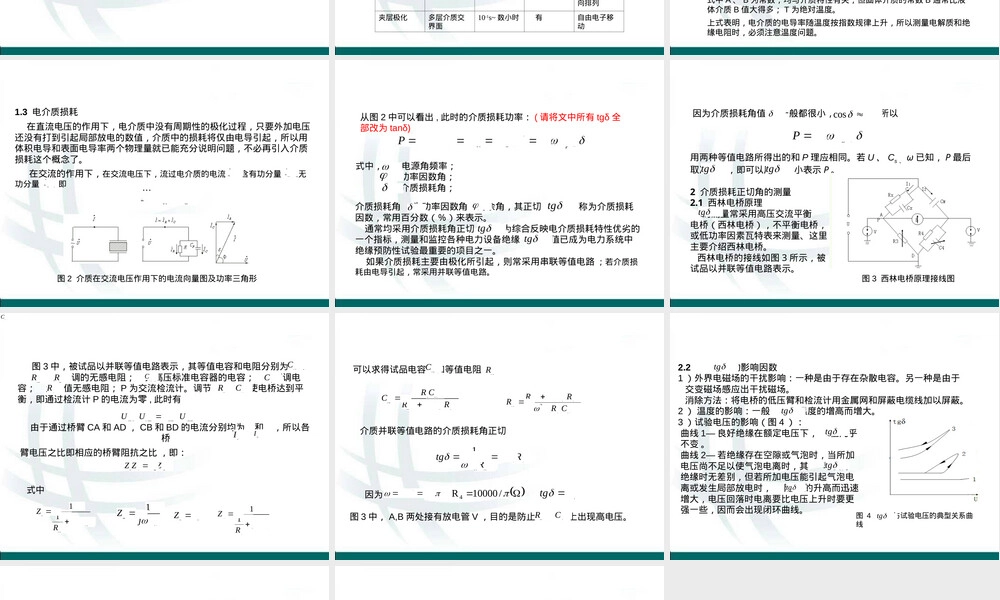 介质损耗试验课件.ppt