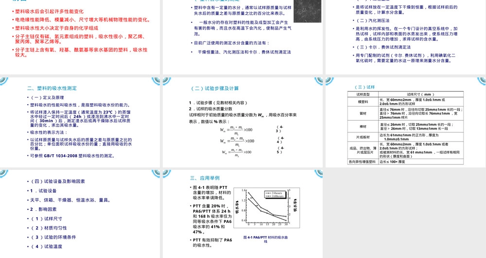 高分子材料检测技术PPT课件塑料吸水性测定.pptx