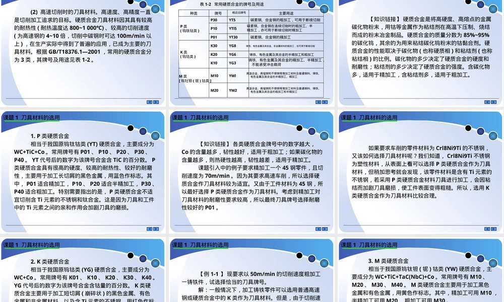模块01刀具材料与切削加工基本知识教学PPT课件.ppt