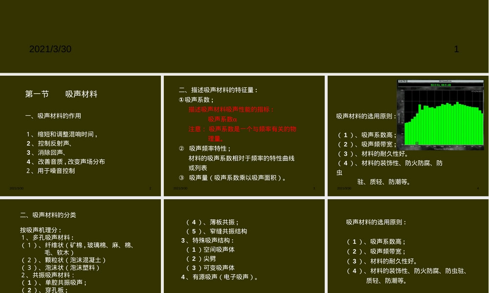 建筑声学吸音材料与吸声结构PPT课件.ppt