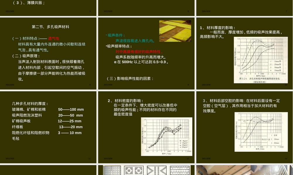 建筑声学吸音材料与吸声结构PPT课件.ppt