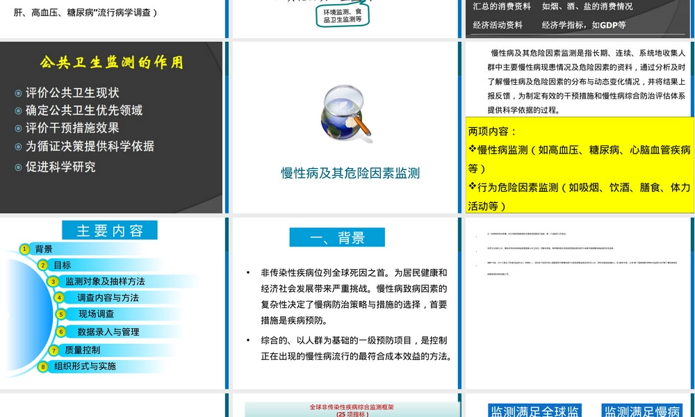 慢性病及其危险因素监测技术PPT课件.ppt