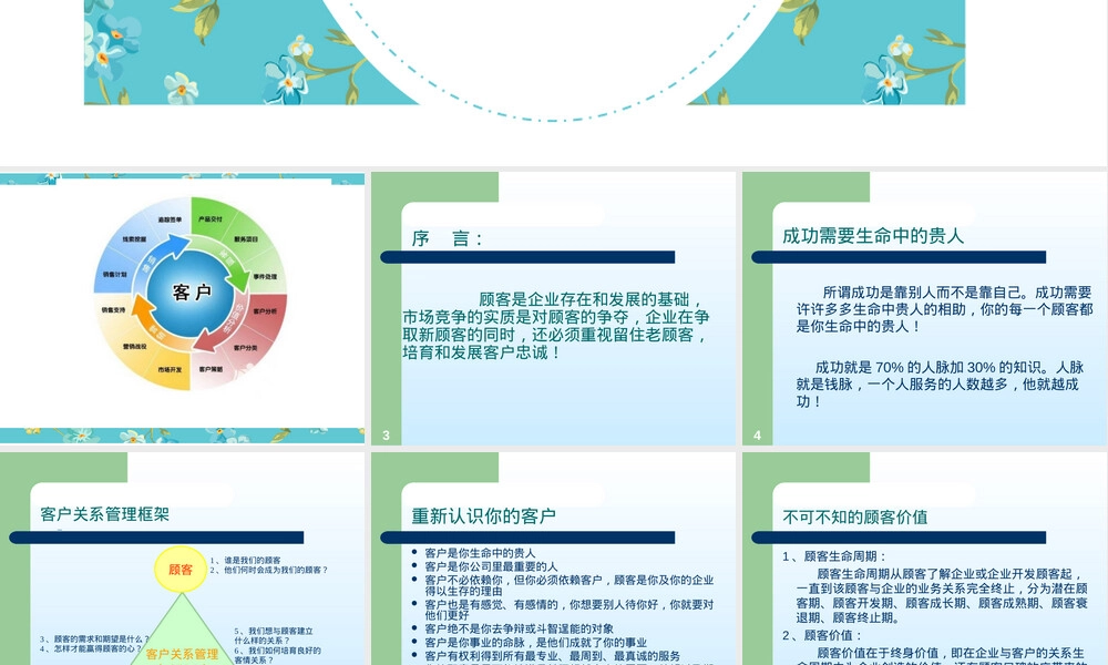客户关系管理CRM培训PPT课件.ppt