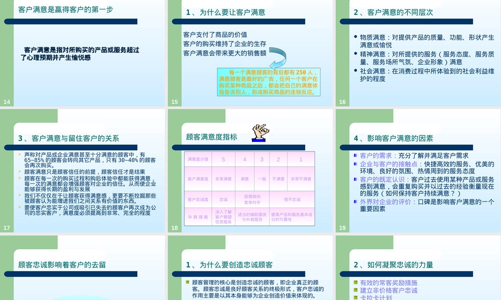客户关系管理CRM培训PPT课件.ppt