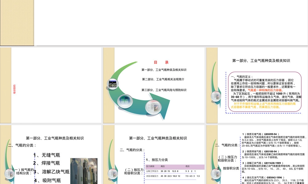 工业气瓶通用安全知识培训PPT课件.ppt