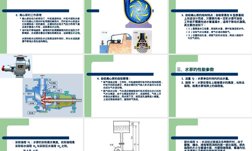 灌溉机械教学PPT课件.ppt