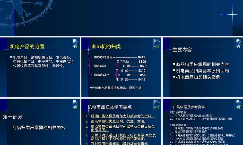 机电商品及其归类PPT课件.ppt