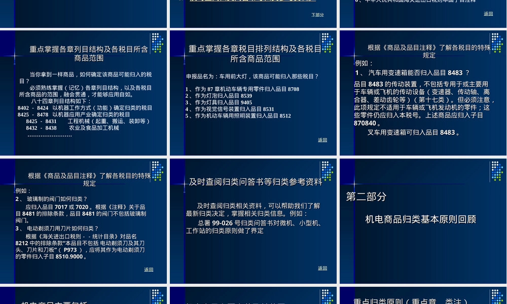机电商品及其归类PPT课件.ppt