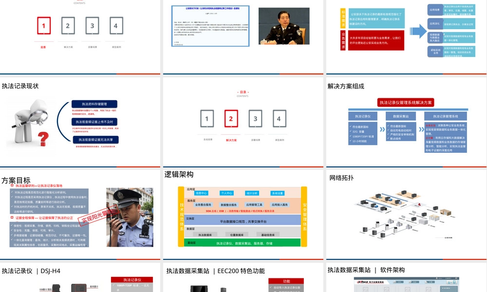 公安执法记录仪管理平台PPT课件.pptx