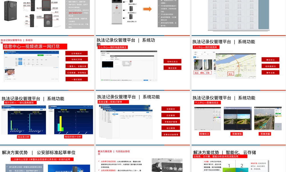公安执法记录仪管理平台PPT课件.pptx