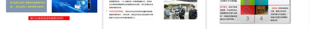 公安执法记录仪管理平台PPT课件.pptx