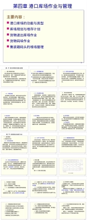 港口库场作业与管理教学PPT课件.ppt