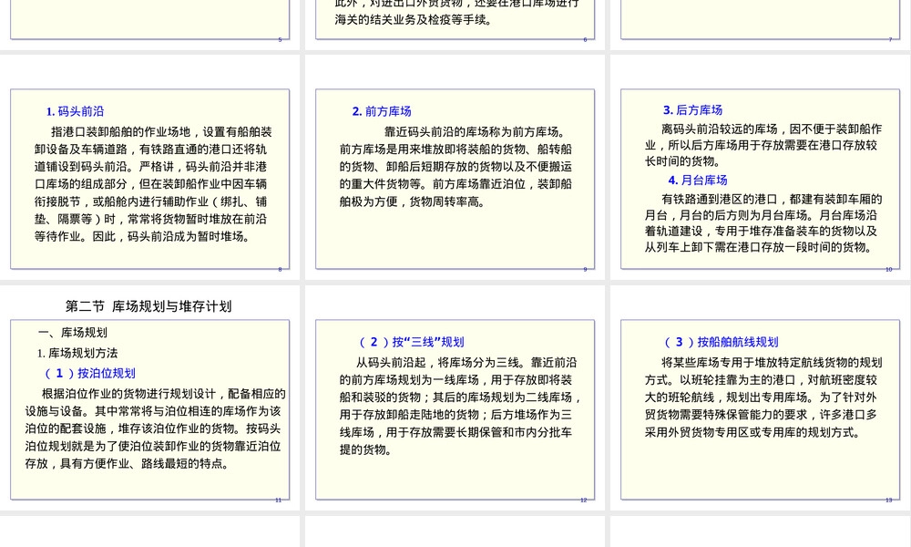 港口库场作业与管理教学PPT课件.ppt