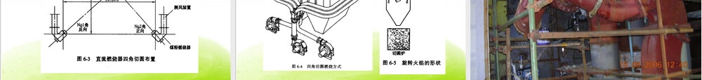锅炉的燃烧系统及其设备培训PPT课件.ppt