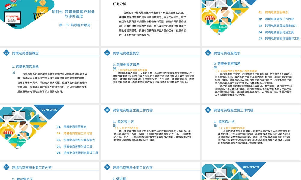 跨境电商客户服务与评价管理PPT课件.pptx