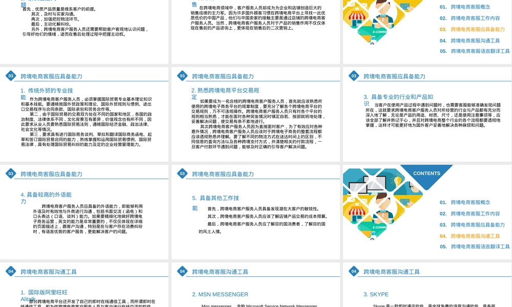 跨境电商客户服务与评价管理PPT课件.pptx