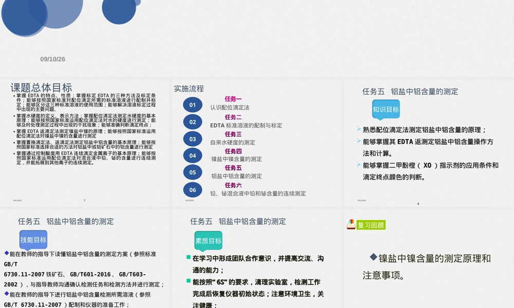 铝盐中铝含量测定返滴定法PPT课件.ppt