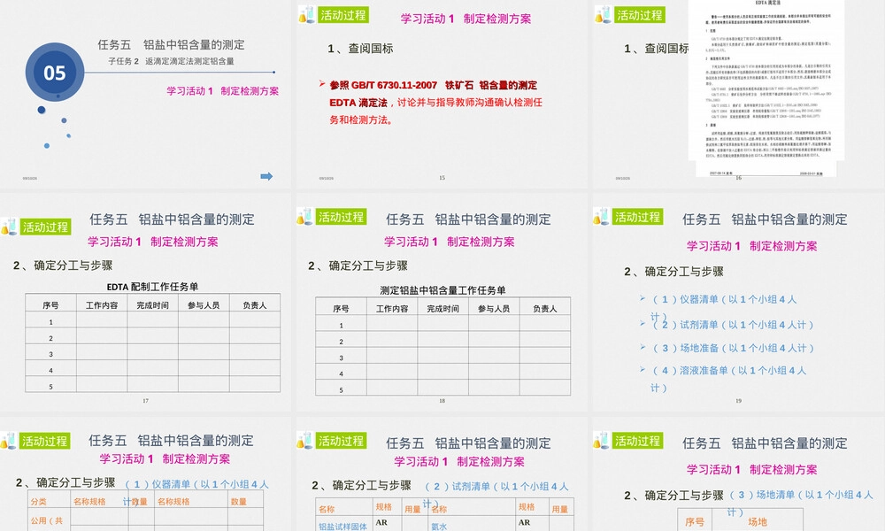 铝盐中铝含量测定返滴定法PPT课件.ppt