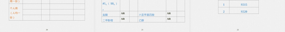 铝盐中铝含量测定返滴定法PPT课件.ppt