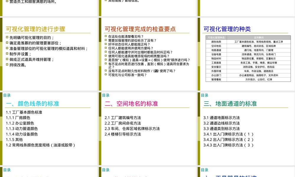 可视化管理教学PPT课件.ppt