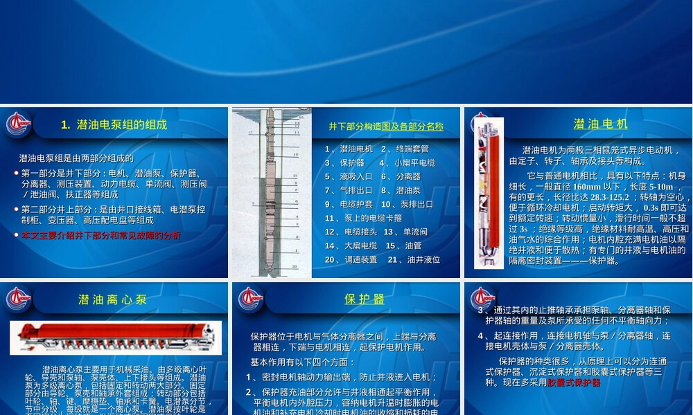 合理使用电潜泵提高采油量PPT课件.ppt