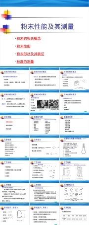 粉末冶金粉末特性及其测量PPT课件.ppt